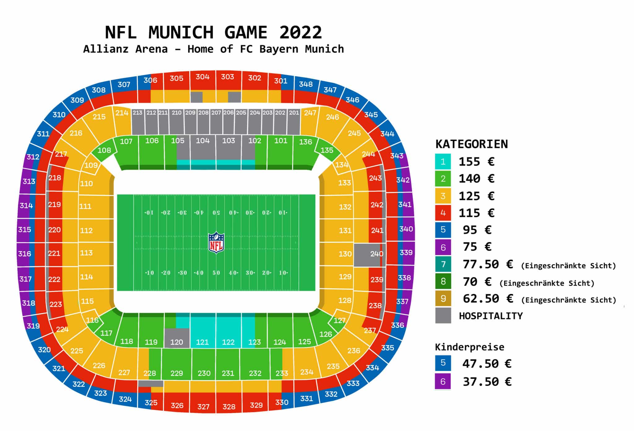 NFL Spiel in Deutschland 2022 Die Buccaneers vs. Seahawks in München