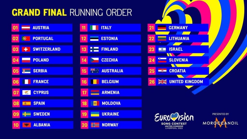 who won the eurovision 2024        <h3 class=
